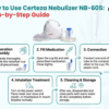 nebulizer