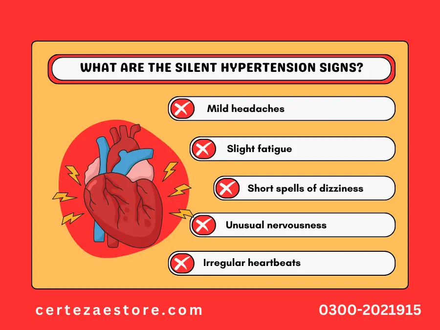 Hypertension