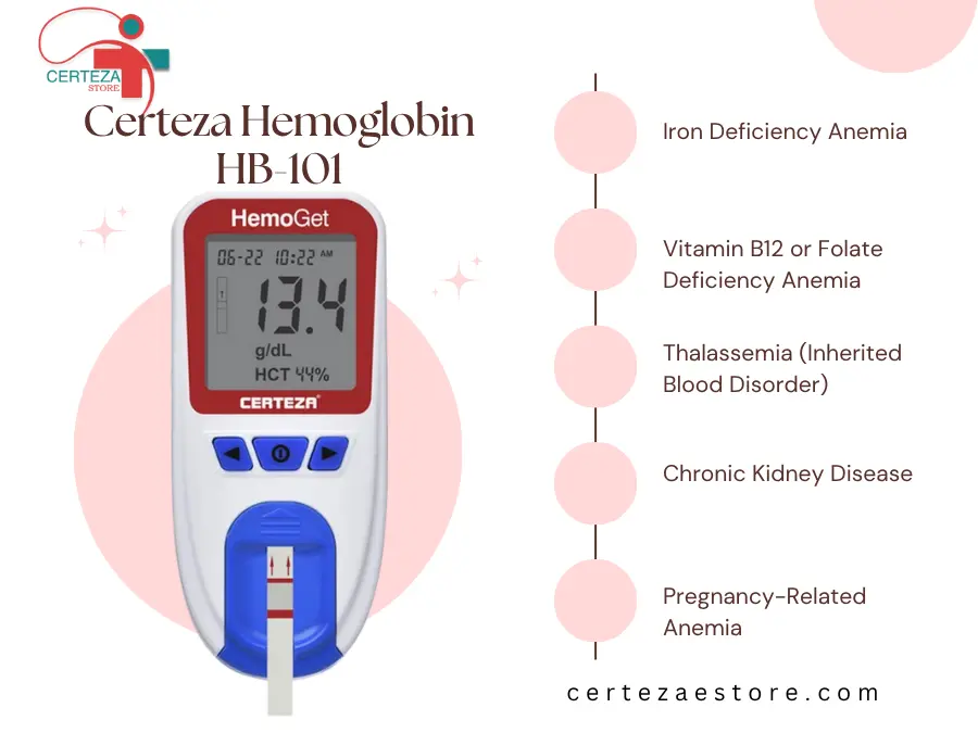 6 Medical Conditions You Can Detect Early with a Hemoglobin Monitor