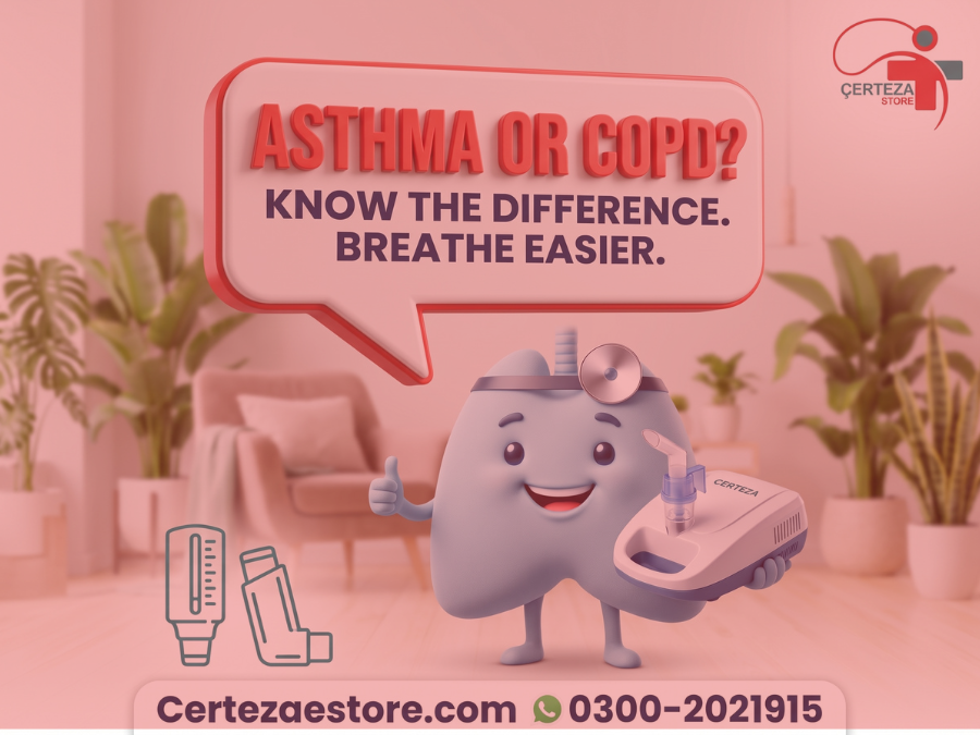 COPD
