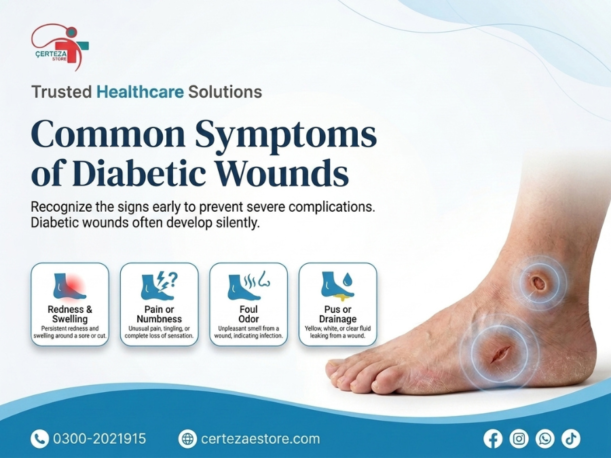 Diabetic Wound on foot
